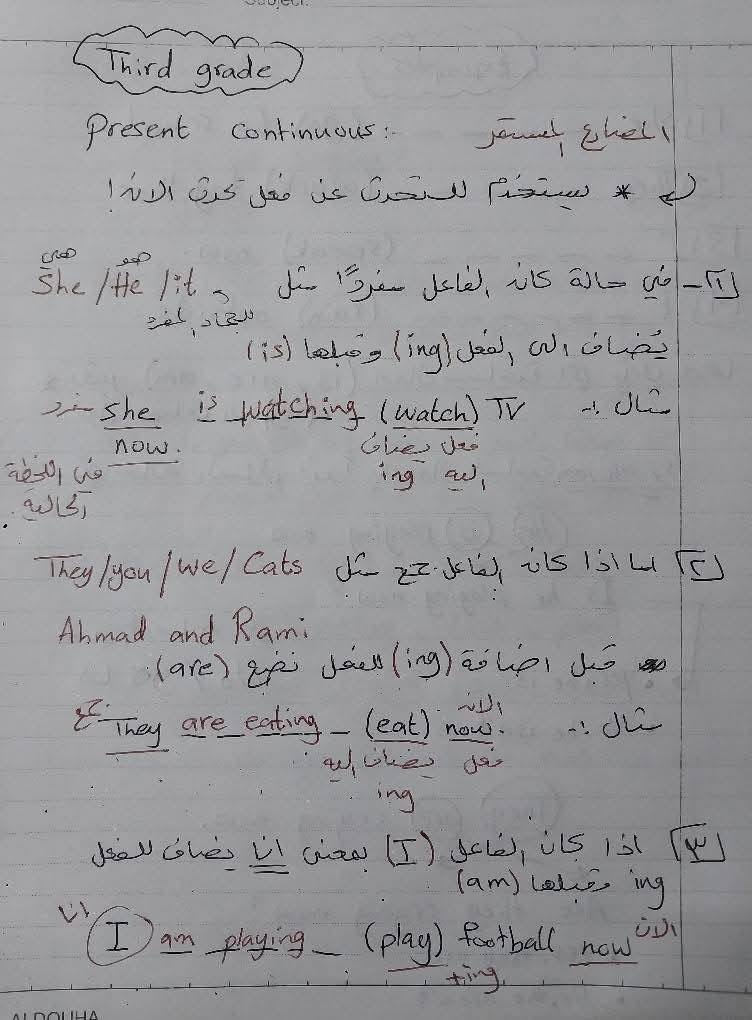 NDk2NTg3MC41MjY1 شرح قاعدة present continues المضارع المستمر مادة اللغة الانجليزية للصف الثالث الفصل الثاني 2025